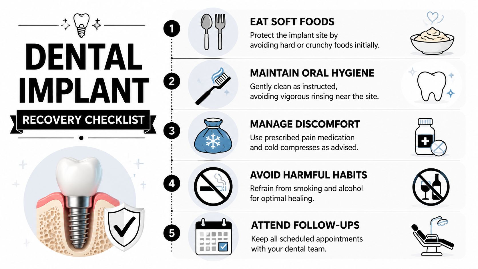 An infographic titled dental implant recovery checklist with five tips for post-operative patient care and healing.