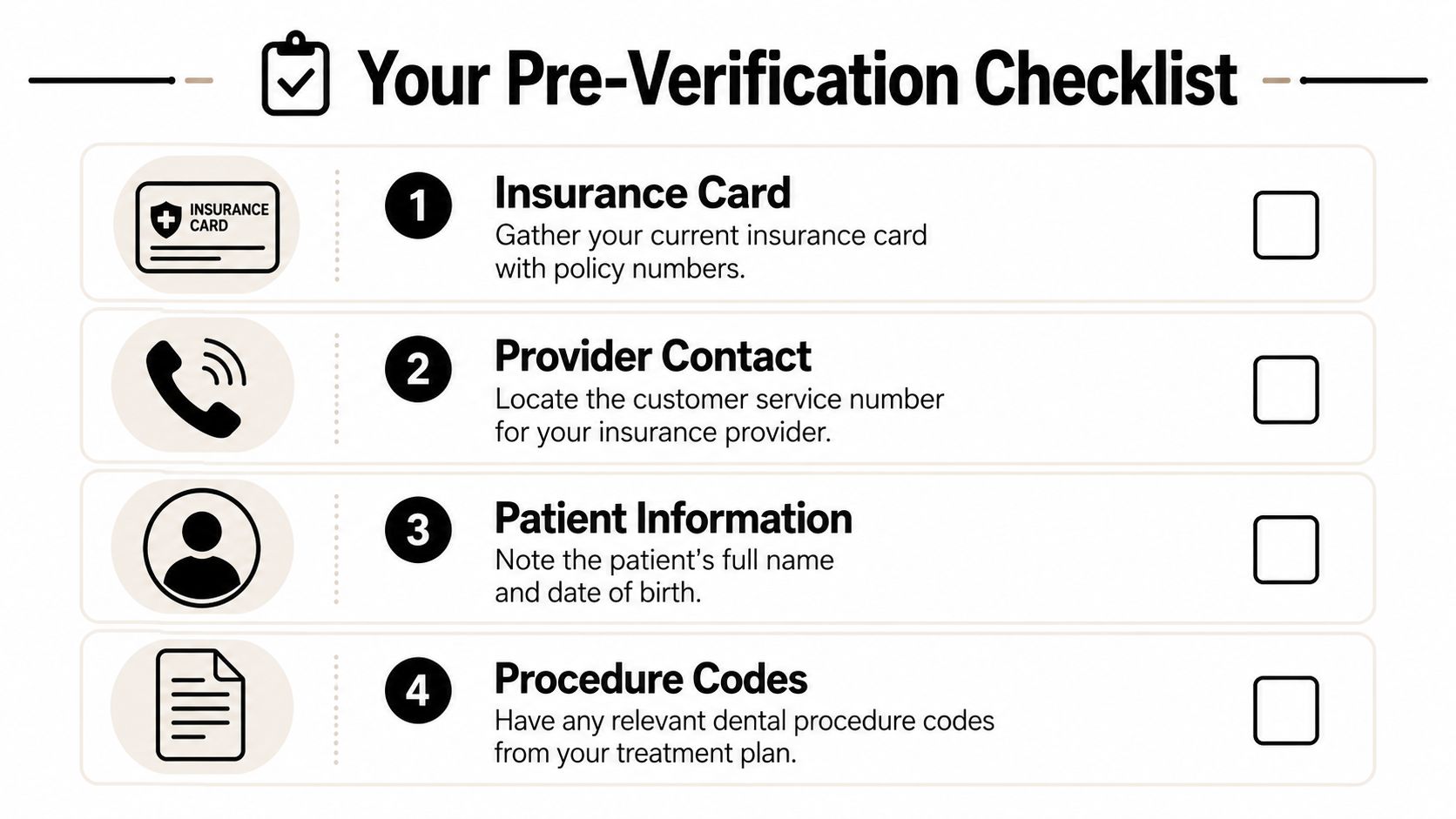 A pre-verification checklist showing four steps to prepare for verifying dental insurance coverage with your provider.