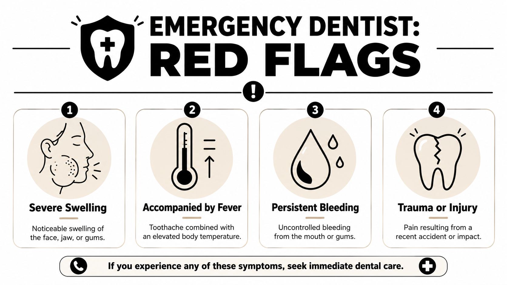 A dental infographic showing four common red flags requiring emergency care for toothaches and mouth injuries.