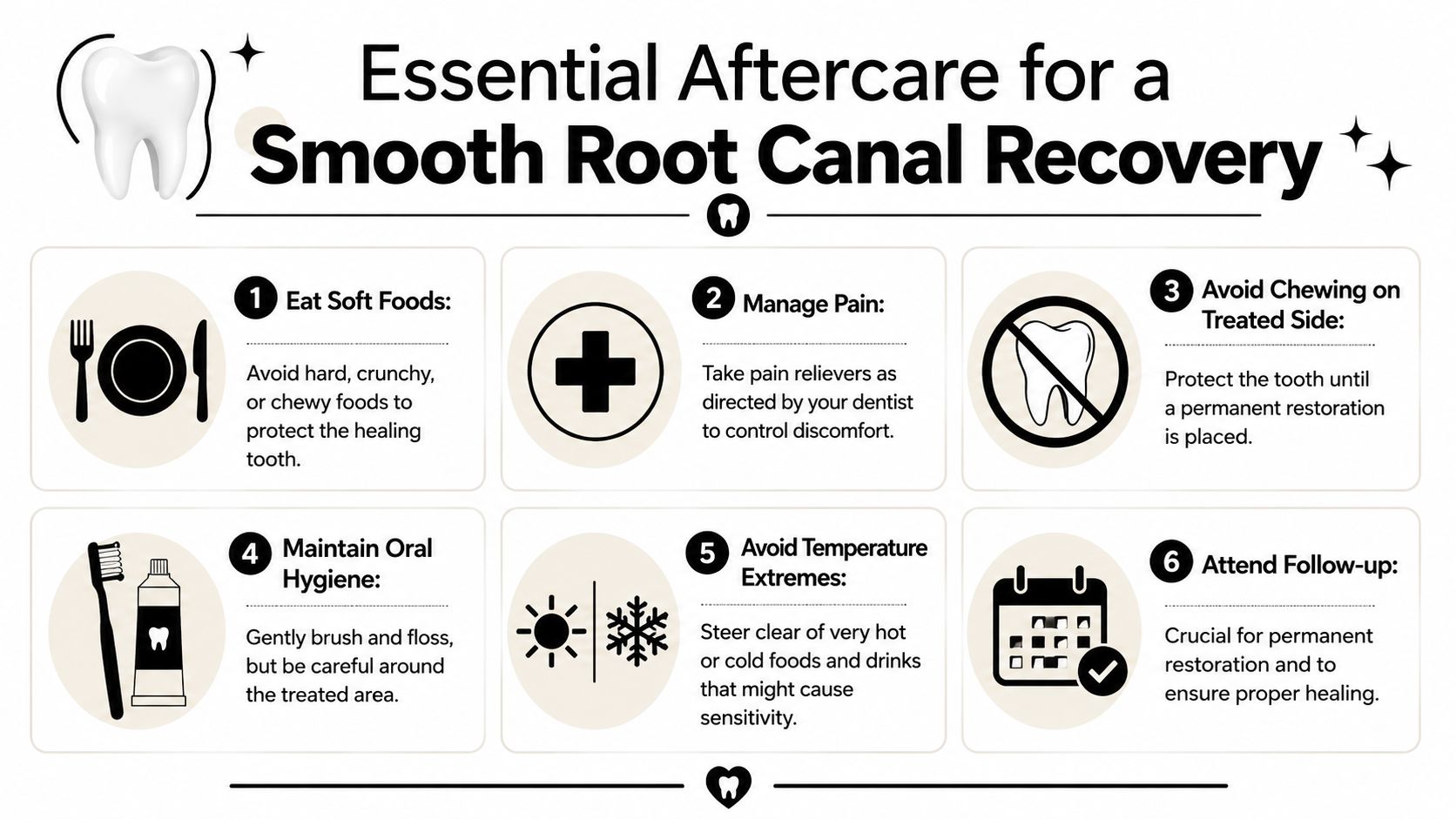 A helpful infographic outlining six essential aftercare steps for a smooth and successful root canal recovery process.